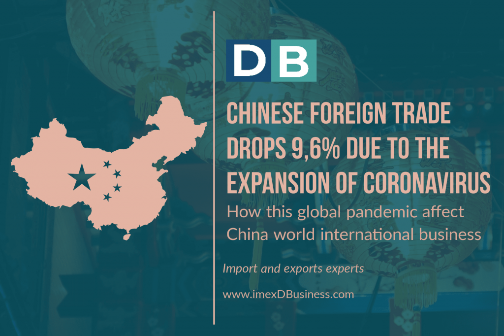 Chinese foreign trade Drops 9.6% due to the expansion of the coronavirus