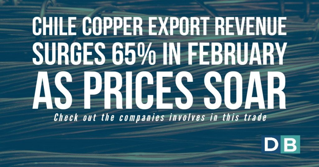 Chile copper export revenue surges 65% in February as prices soar
