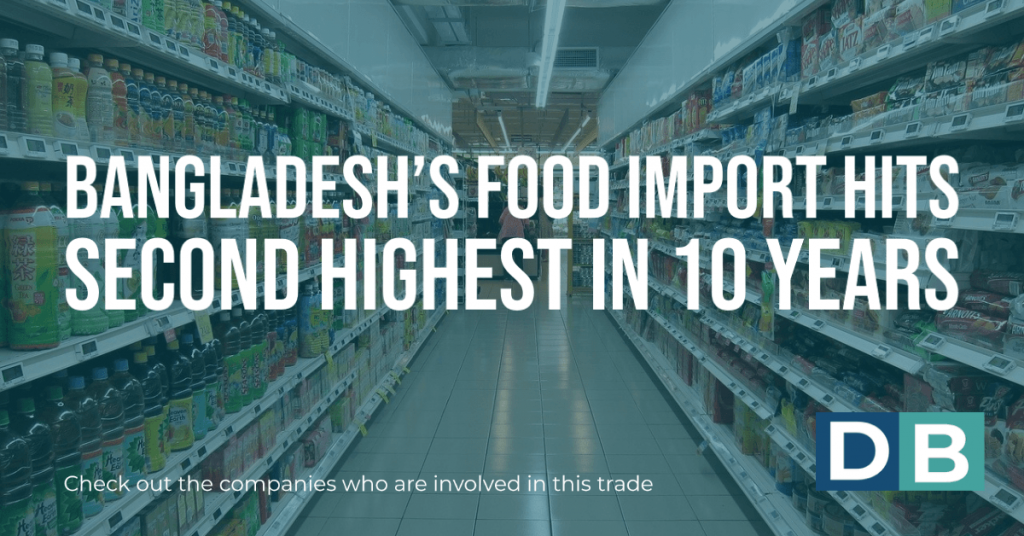 Bangladesh’s food import hits second highest in 10 years
